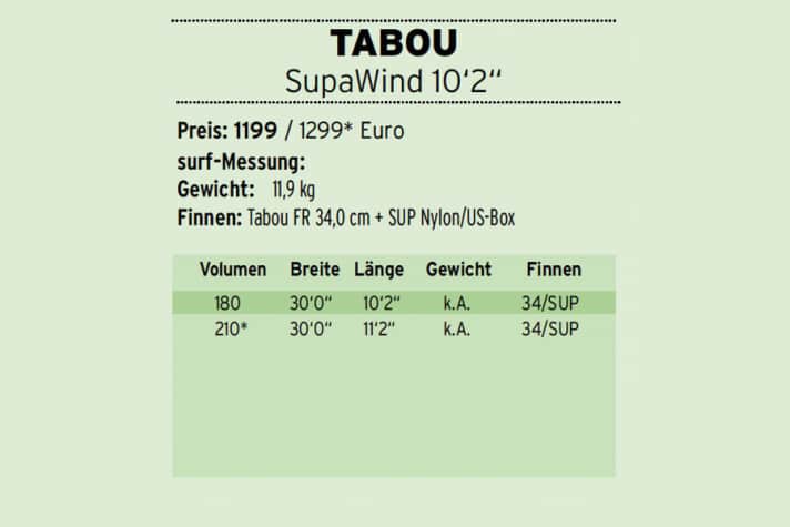 sup/M3324140