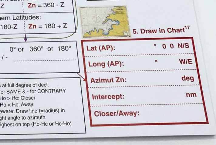 sextant, astronavigation, Cassens_Plath, modèle, proforma