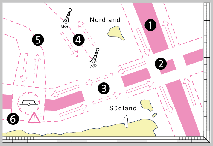 Figure B: Symbols in the nautical chart