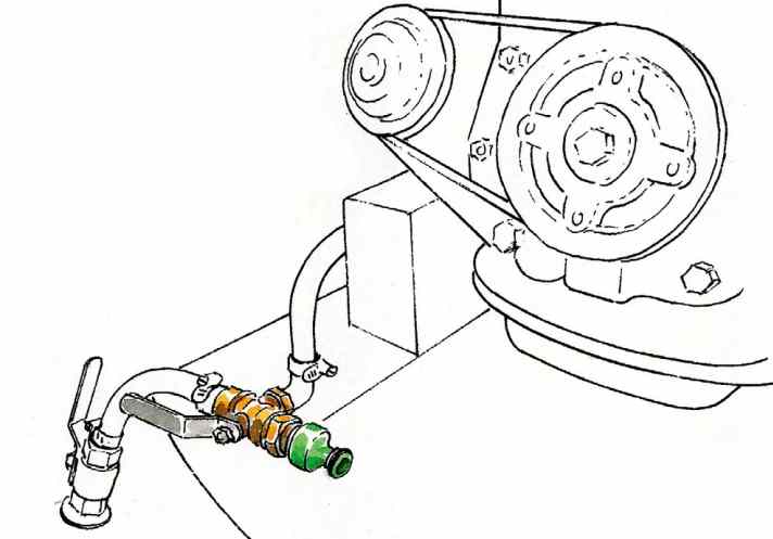 Antifreeze lifehacks graphic
