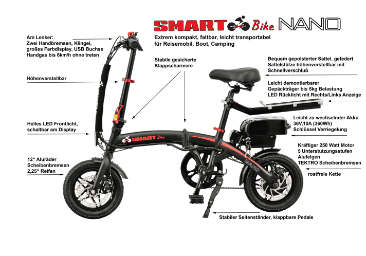 Il mio viaggio in bicicletta