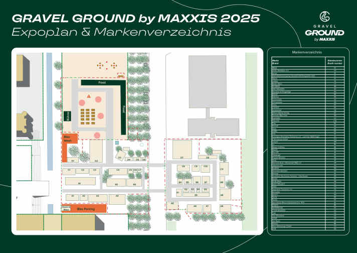 Expoplan & Markenverzeichnis