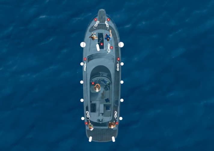 boot/Wasser_1_561c21e03d2c15d8585e285e2f306738