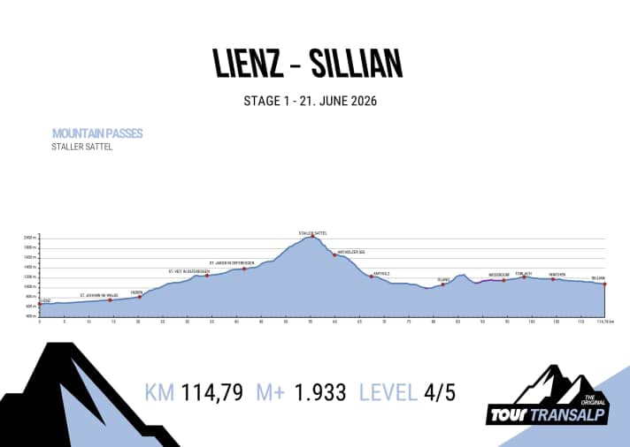 TT-2026_HP_Stage_01_hi7ikc