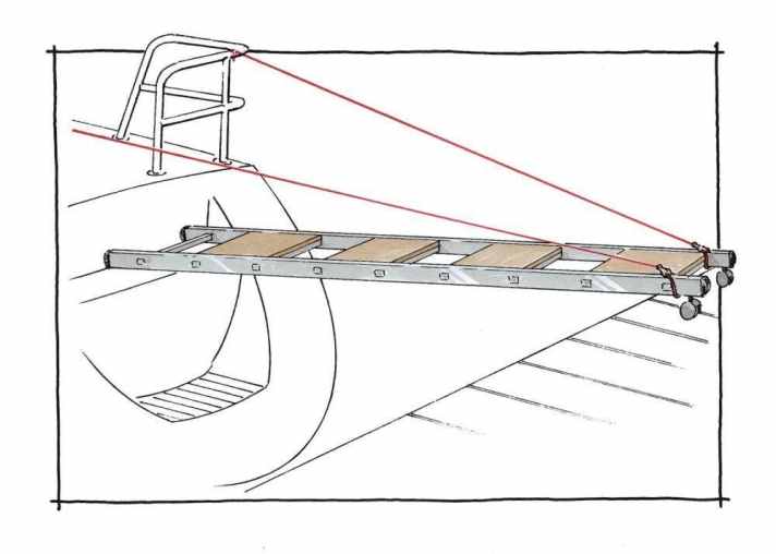  Eine Leiter mit Trittflächen aus Sperrholz und Bürostuhl-Rädern: Fertig ist die Gangway