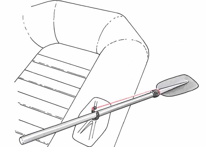 Lifehacks: Dingi Beiboot