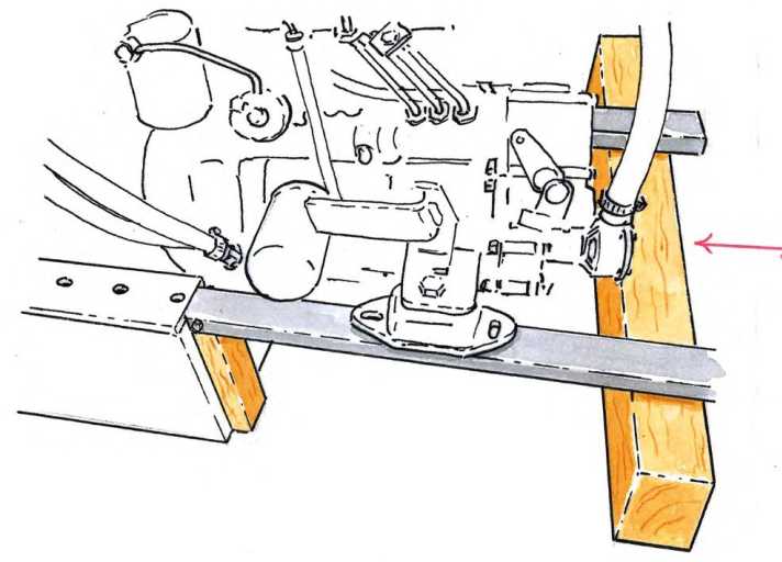 Lifehack: Motor-Wartung 