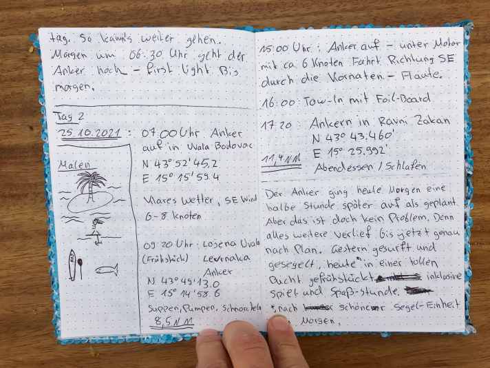 A very personal logbook