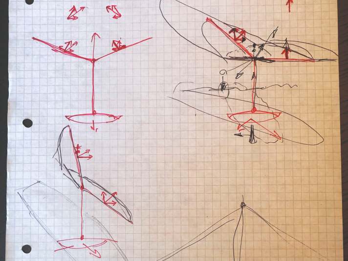 Wingsurf-History – die Originalskizze von Jim Drake