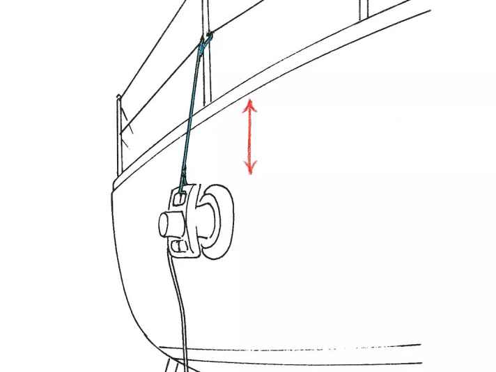 Winterising a sailing yacht