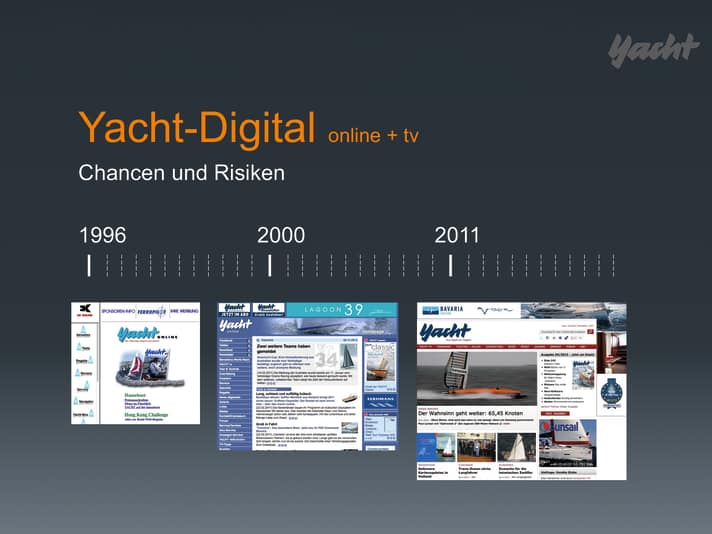 Like the magazine, the YACHT website has undergone several redesigns and expansions. Today, everything appears digitally