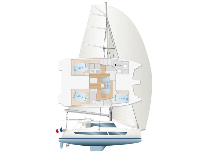 Sono possibili tre o quattro cabine e fino a quattro bagni. Nella versione Maestro, lo scafo di babordo è riservato ai proprietari.
