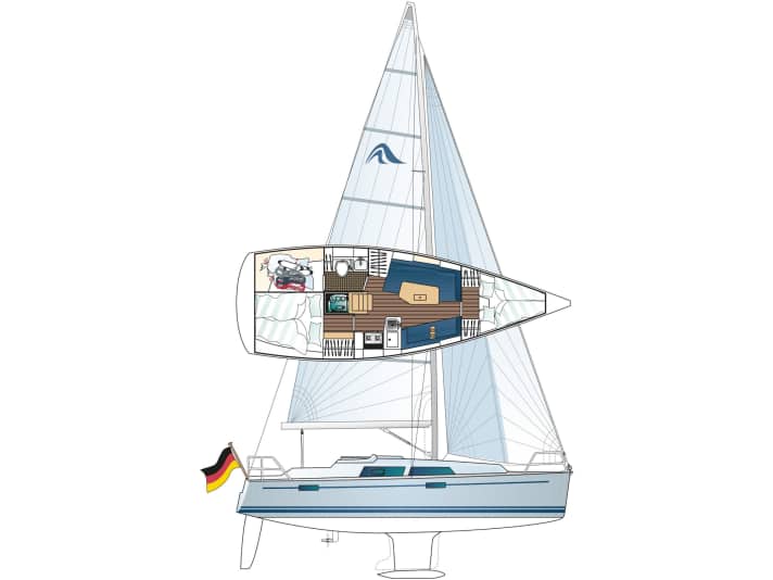 Lunghezza scafo: 9,55 m Larghezza: 3,30 m Peso: 5,2 tonnellate Prezzo base: 74.730 euro Prezzo usato: 52.500 euro.