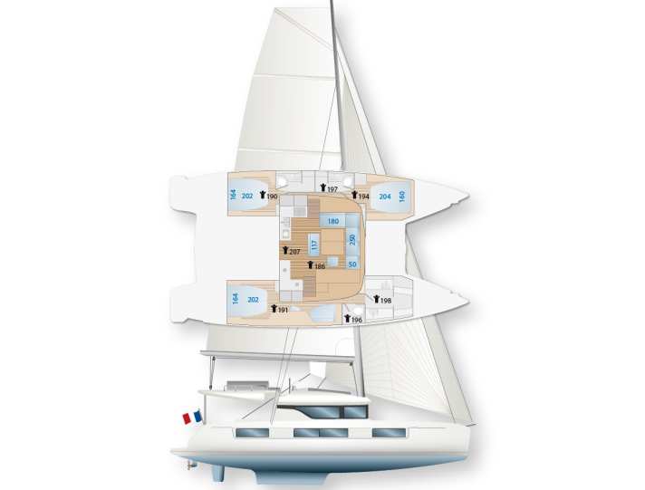 Entre quatre et six couchettes doubles : la version de base du catamaran de croisière possède la coque du propriétaire à tribord et une coque pour les invités avec trois cabines à bâbord. Contrairement à son prédécesseur, le mât a été déplacé sur le bord avant de la superstructure.