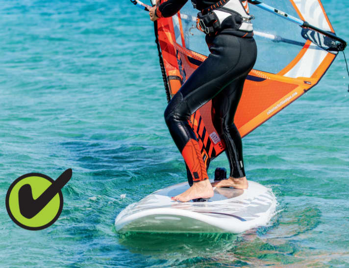 Correct: The sail is "covered", the lower leech touches the legs