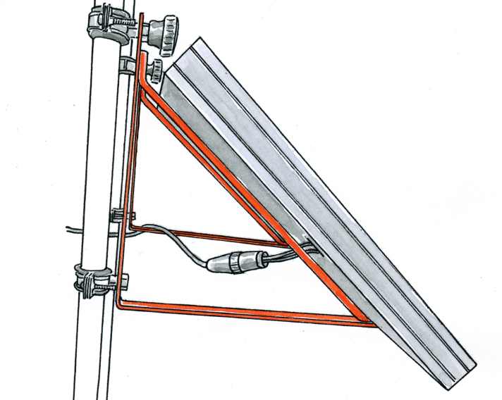 Solar-Lifehack 1: Einfache Selbstbauhalterung für die Solaranlage an der Reling 