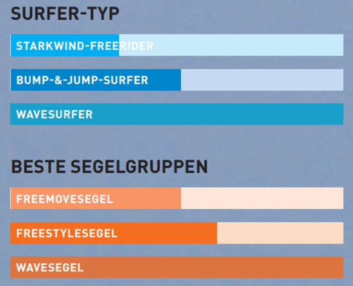 surf/image_26782ae7d870c4e551d2cb17188e8eb7