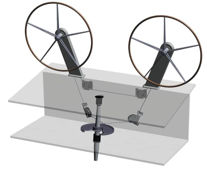 A continuous cable connects the wheels and the quadrant
