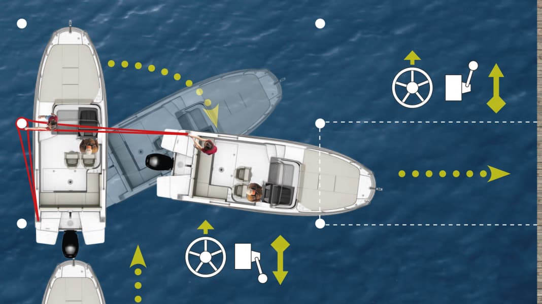 Webinar for beginners - Port manoeuvres step by step