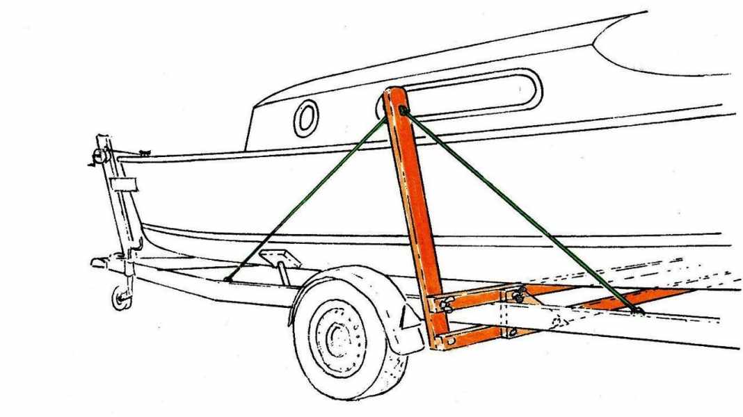 Trailer special: The best reader tips and tricks for slipping boats