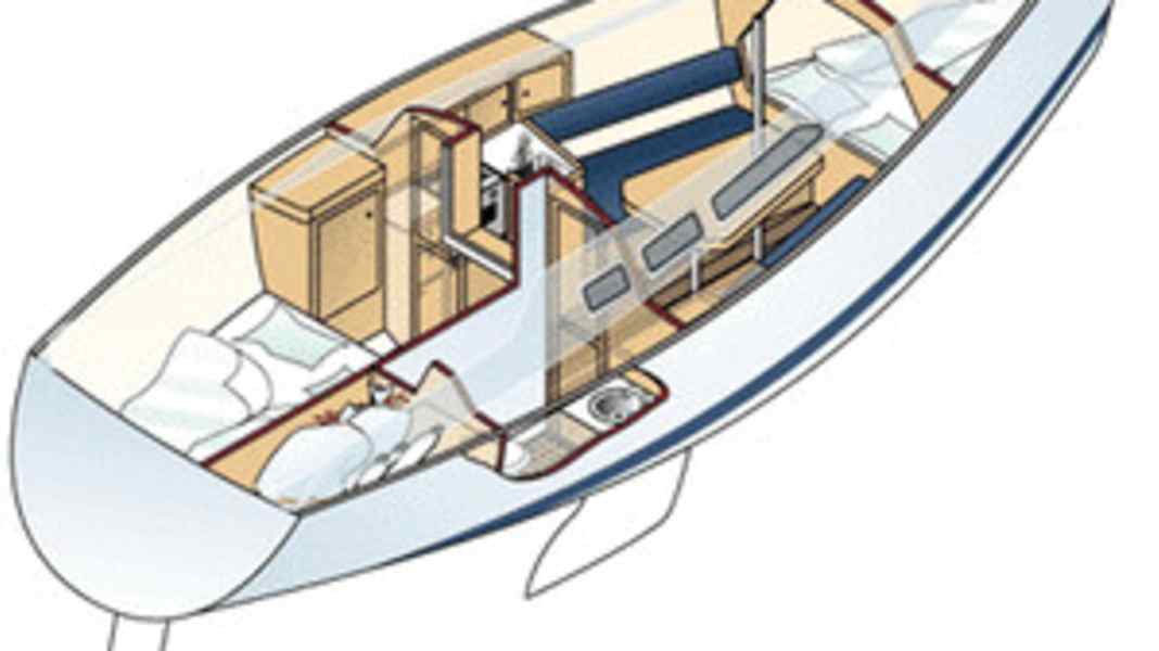 Finngulf 28e : Primé, mais aussi excellent ?