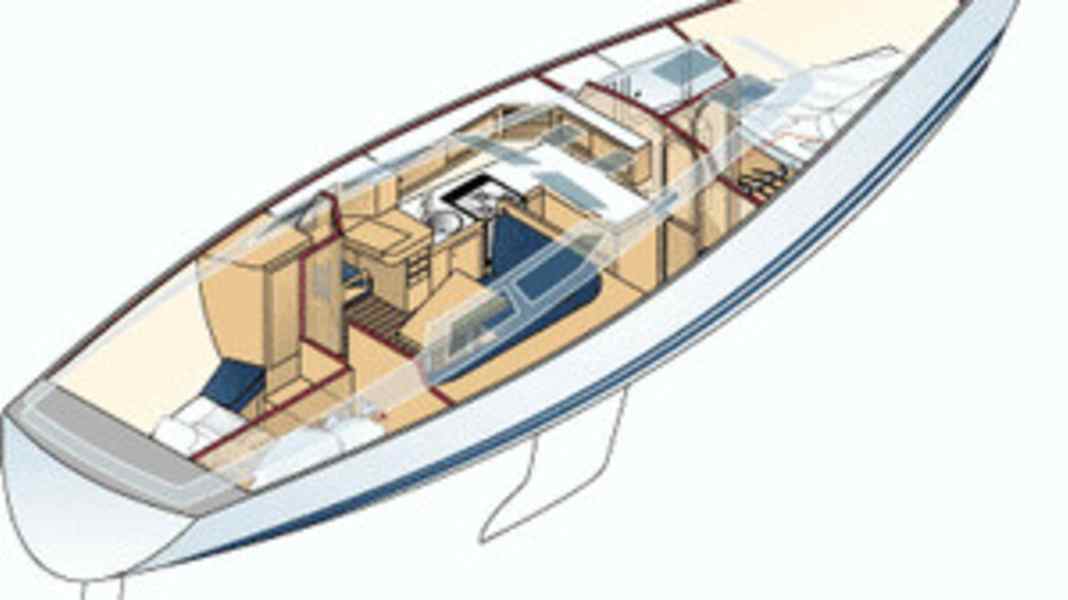 Luffe 43 DS: Kühle Schönheit, rassiges Schiff