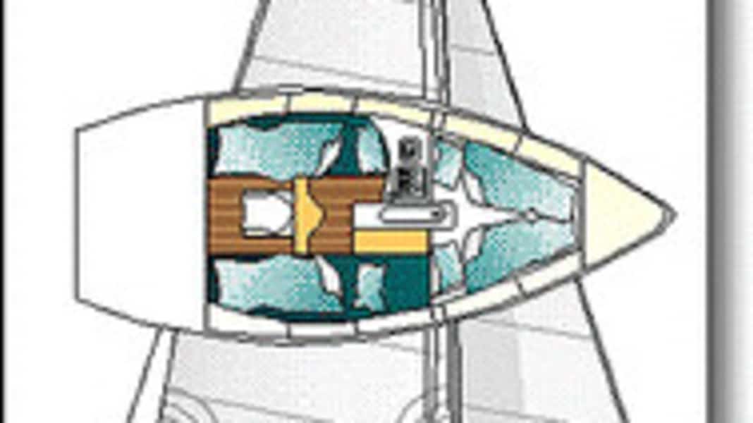 Sportina 620: per i giovani