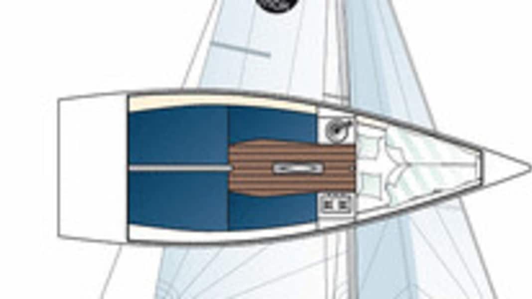 Mak 7 Cruiser & Racer in a small cruiser comparison, part 2 (issue 14/09): Mixed doubles
