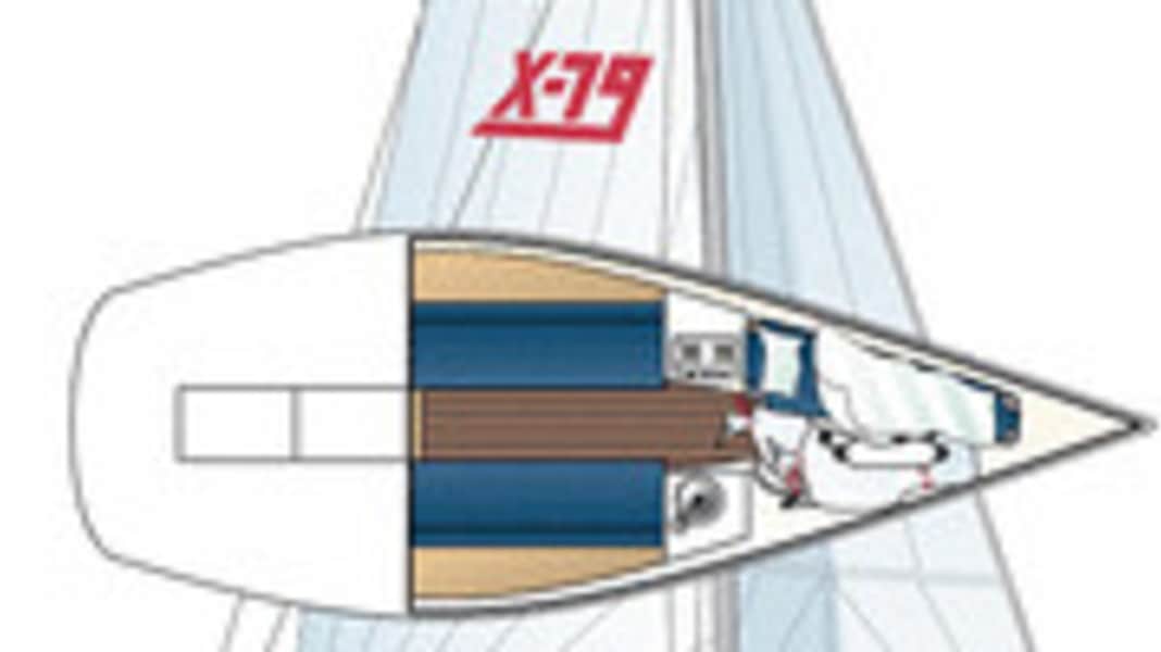 X-79 (used boat test, issue 14/09): The space wind miracle