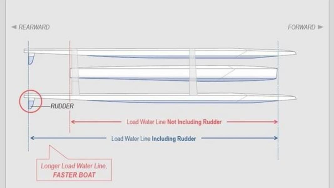 America's Cup : qu'est-ce que la ligne de flottaison ?