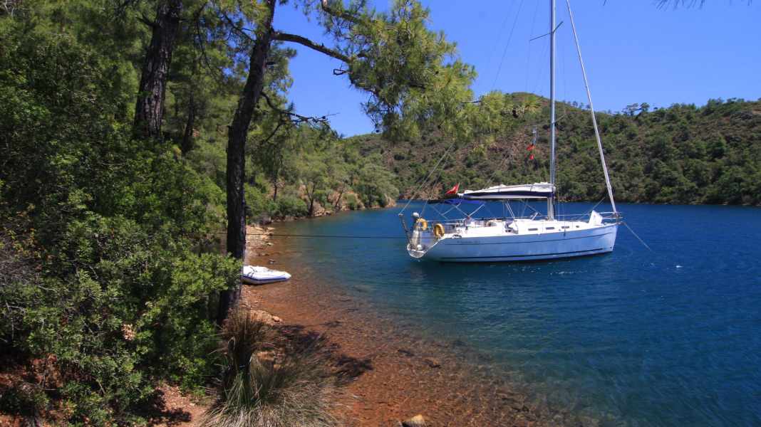 Turkey: Environmental regulations across the board