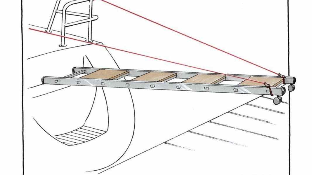 Lesertipp der Woche: Gangway mit doppeltem Nutzen