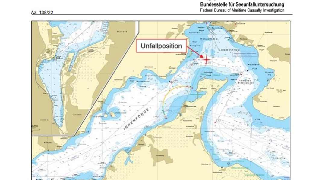 Naufrage : drame mortel sur le fjord