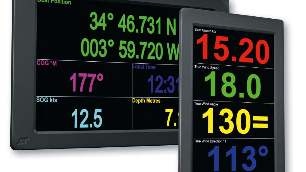 Ausrüstung: Neues Mastdisplay, neue Plotter, Akkus, Wärmedecke und mehr