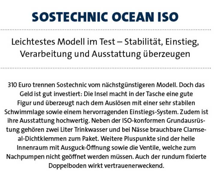 Rettungsinseln im Test
