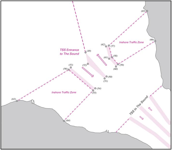   The existing traffic separation scheme in the Öresund will be extended to the north. A crossing is still possible in between