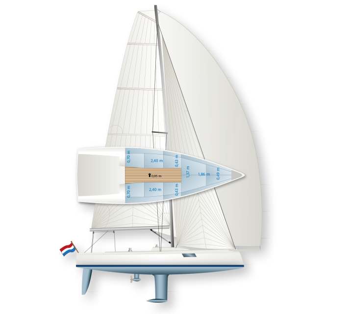 Un plan de voilure puissant : Des voiles de près hautes et fines ainsi qu'un grand gennaker en tête donnent beaucoup de puissance à la voile.
