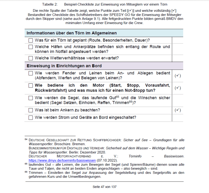 Beispiel der BSU für eine Checkliste zur Einweisung der Crew vor dem Törn. Sie umfasst annähernd drei DIN-A4-Seiten und ist vollständig im Bericht enthalten
