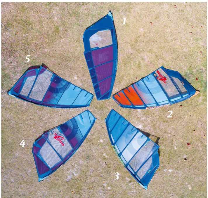 System comparison 6 square metre sails