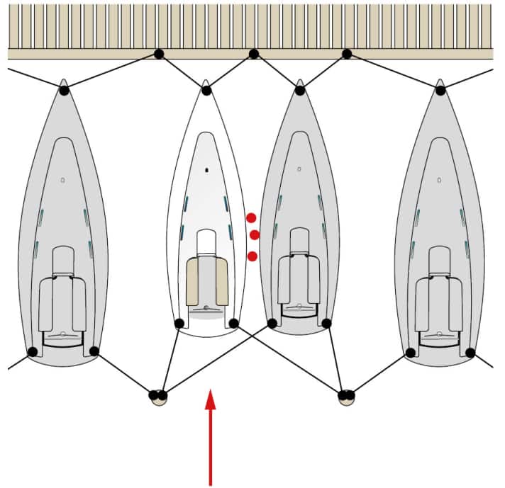Port manoeuvres last places