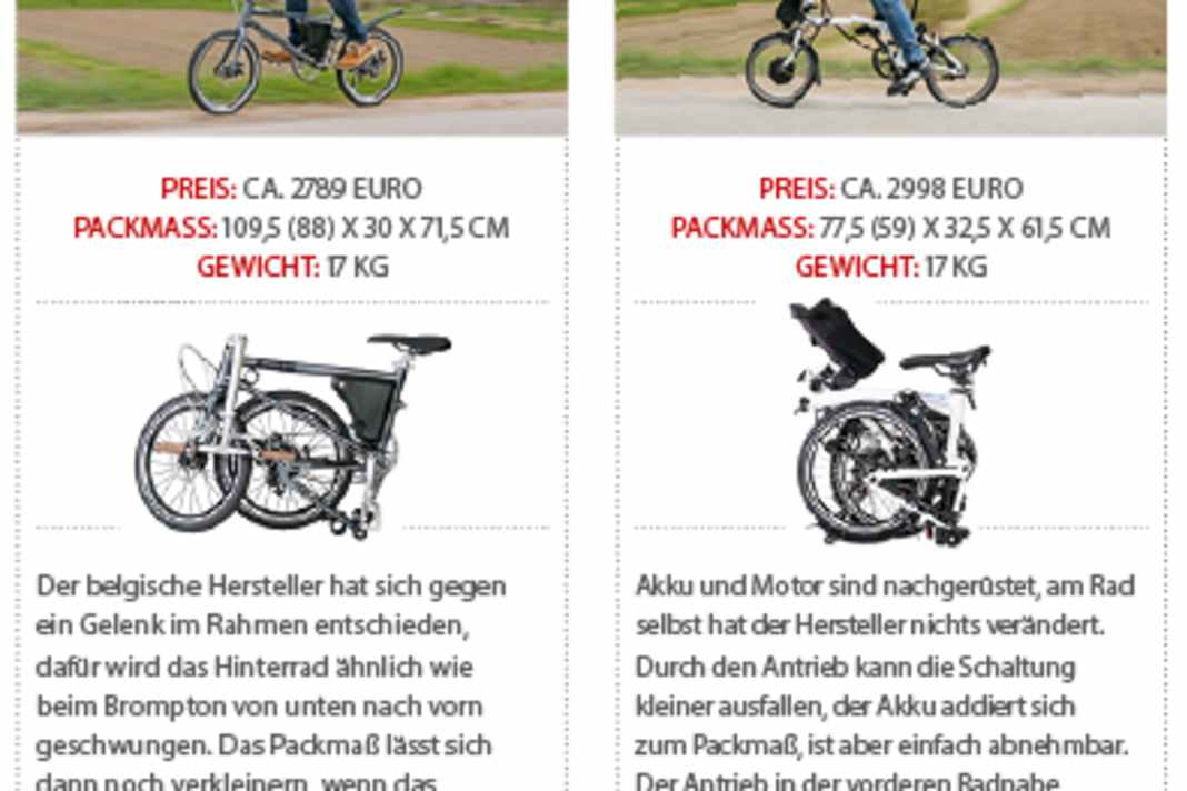 Power + und Electric