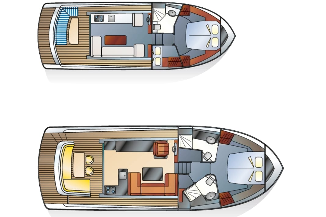 Boarncruiser 1100 and 1300 in comparison