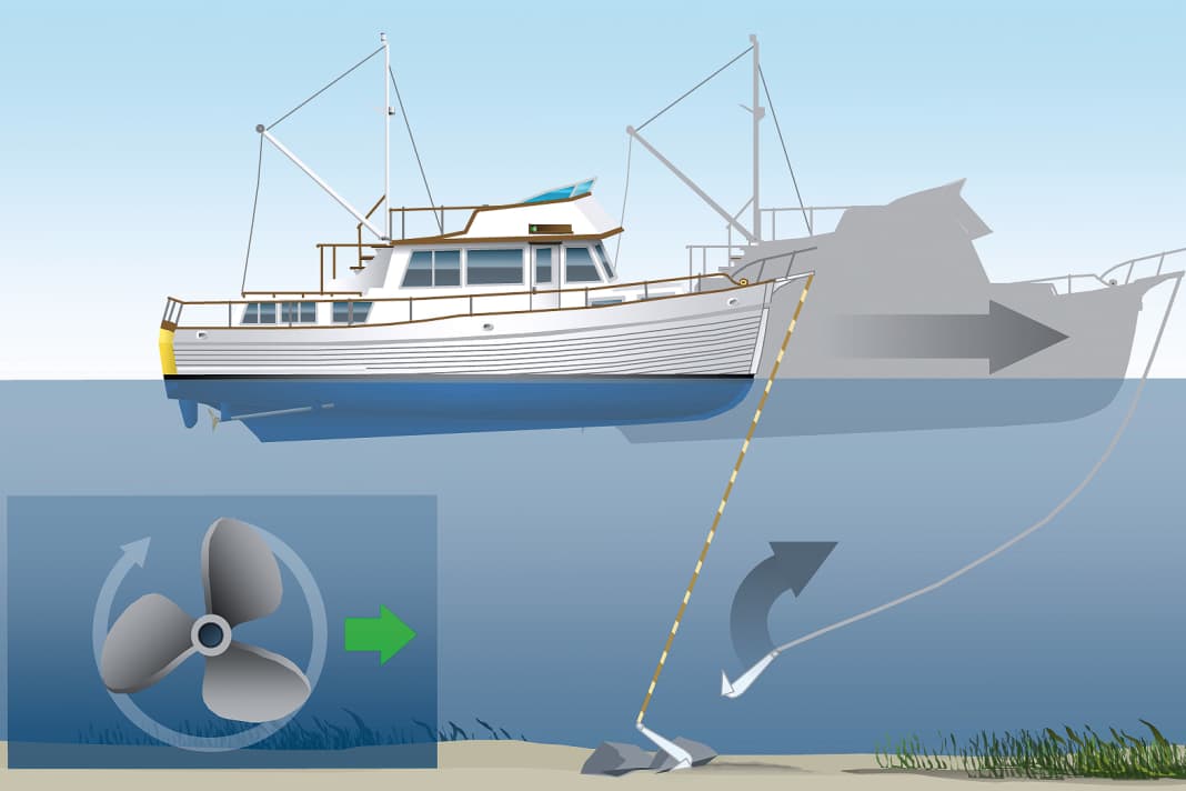 Into "freedom": Unclear anchors can either be "broken out" using machine power or ... | Drawing: Christian Tiedt