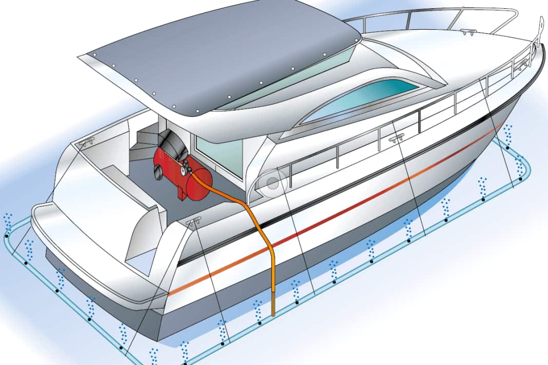 The compressor (red) supplies the pipe system under the water surface with compressed air. Depending on the type of boat and the conditions, it should be located in the last third of the boat