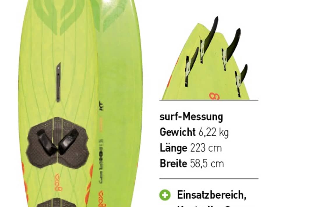 Das Goya Waveboard wird im Text ausdrücklich für sein kontrolliertes Carven gelobt - leider tauchte der Aspekt "Carven" im Heft dann hinter einem dicken Minus auf - hier die korrigierte Version