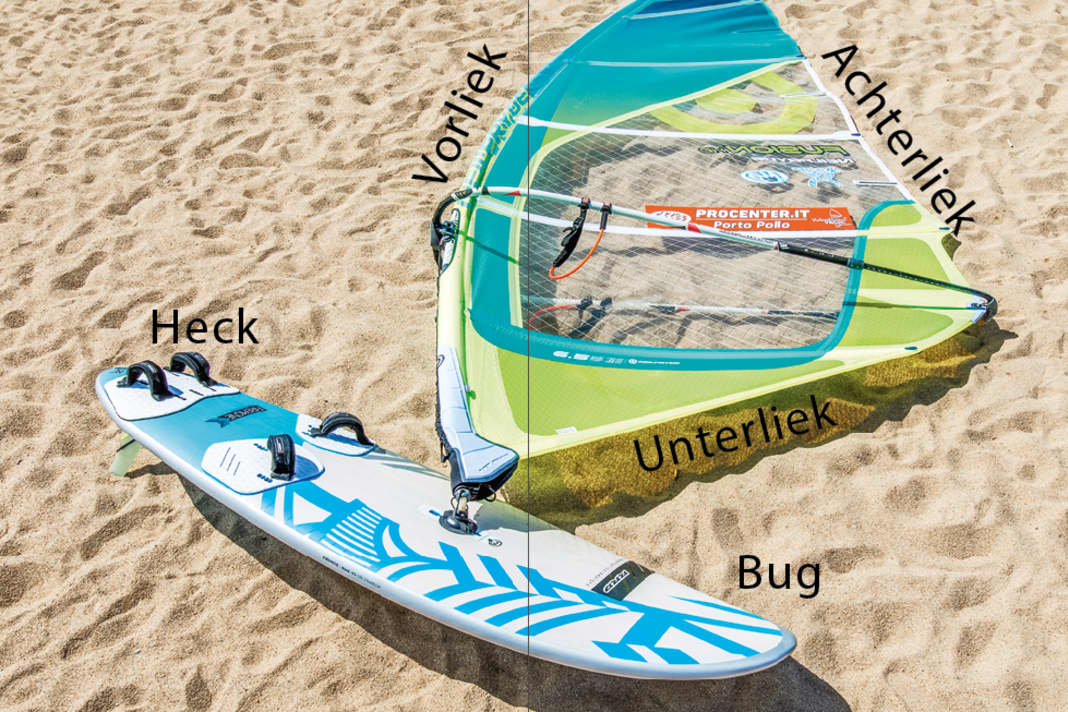 Die wichtigsten Windsurf-Begriffe für Einsteiger: Bug, Heck, Vorliek, Achterliek, Unterliek und...
