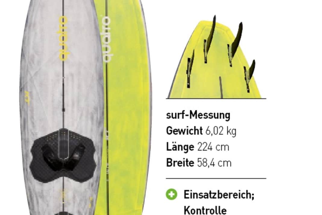 The fact that fins with FCS keys are used in Quatro should be printed as a neutral note (0), but was erroneously printed as a negative aspect. Here, too, the correction with a request for indulgence
