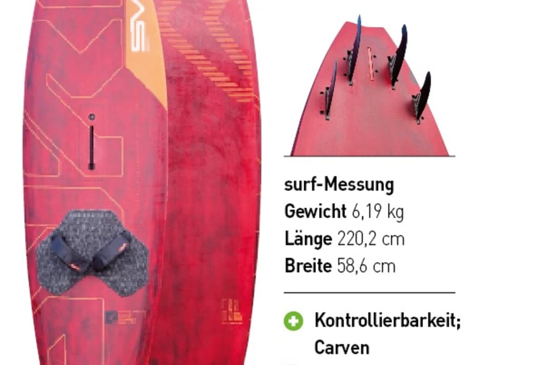 Beim Severne Pyro rutschte der neutrale Hinweis ("Centerfinnen recht kurz") hinter das dicke Minus. Hier die richtige Darstellung