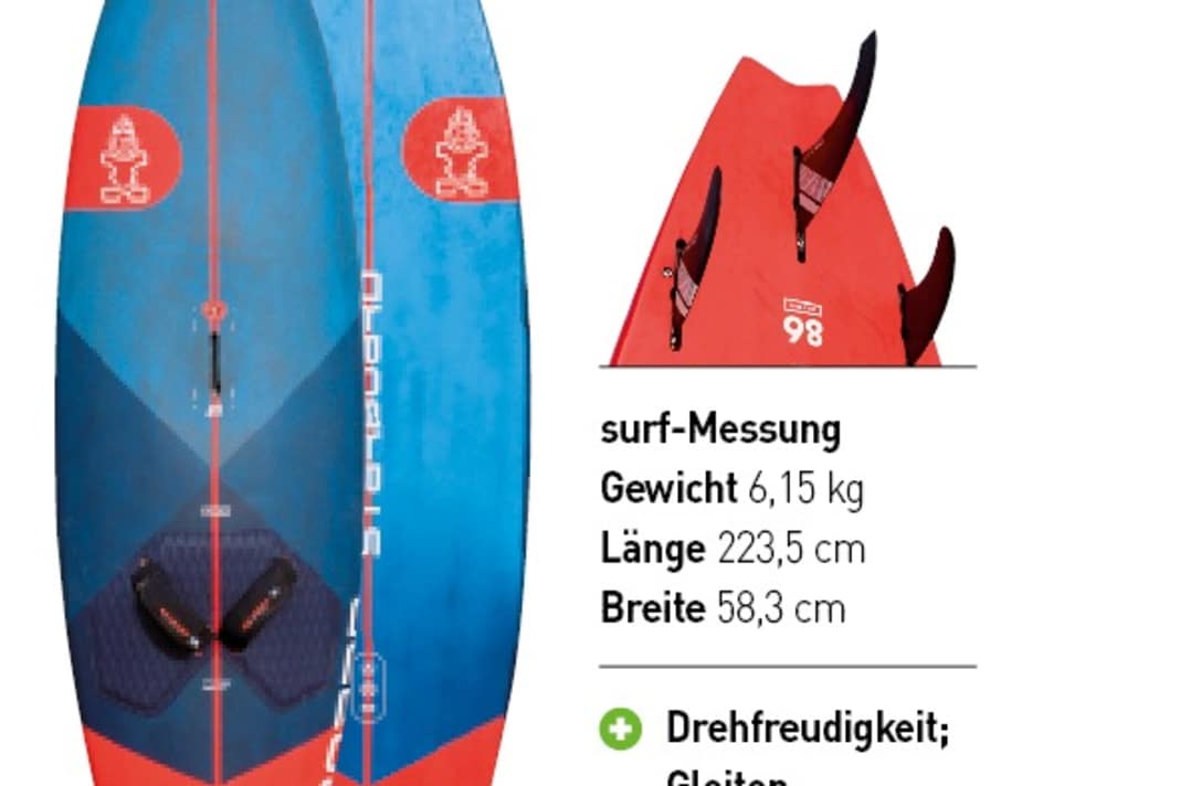 Auch beim Starboard sind die Bewertungen in der Printausgabe verrutscht - so wurde die "Kontrolle im Chop" als Negativaspekt vermerkt. Hier die korrekte Version