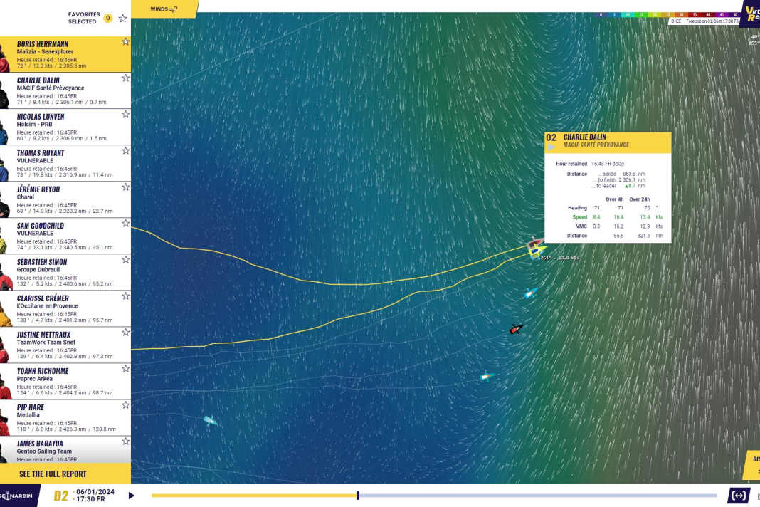 One, if not THE preliminary decision of the New York Vendée is about to be made. On 1 June in the afternoon, Charlie Dalin, Boris Herrmann and Nico Lunven are still sailing almost level with the rest of the top field